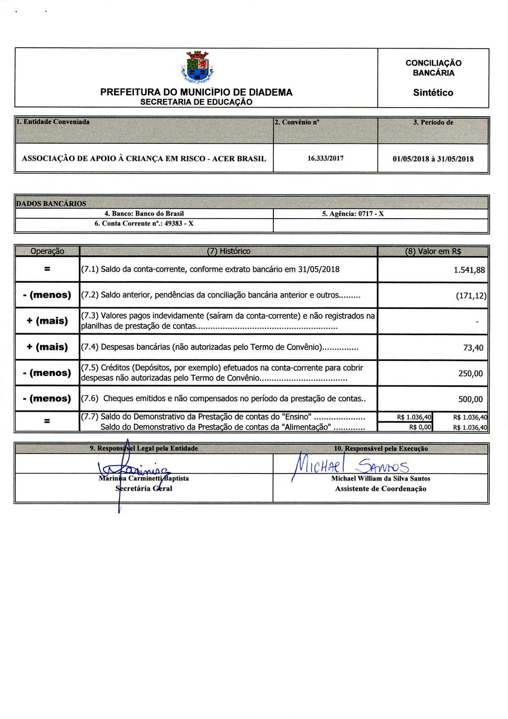 CONCILIAÇÃO BANCÁRIA PREFEITURA DO MUNICIPIO DE DIADEMA SECRETARIA DE EDUCAÇÃO Sintético I. Entidade Conveniada 2. Convênio n 3. Período de ASSOCIAÇÃO DE APOIO À CRIANÇA EM RISCO - ACER BRASIL 16.