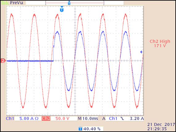 APÊNDICE G Testes do inversor A partir da Fig. G.2 pode-se constatar a existência de pequenas oscilações após a mundaça do estado do PWM.