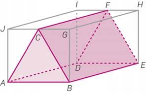 a) Sendo V o volume do prisma [ABCDEF], qual das seguintes expressões representa o volume do prisma [ABEDJGHI]? Figura 6 (A) V (B) 1,5V (C) 2V (D) 3V b) Qual das seguintes afirmações é falsa?