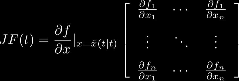 69 3.6. Filtro de Kalman Estendido A adaptação do filtro de Kalman para sistemas não-lineares, linearizados através da expansão da série de Taylor