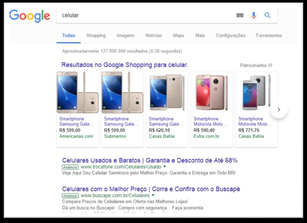 Redes do Google - Pesquisa 14 Google Shopping é o comparador de preços do Google.