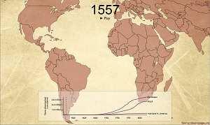 The Atlantic Slave Trade in Two Minutes Veja aqui.