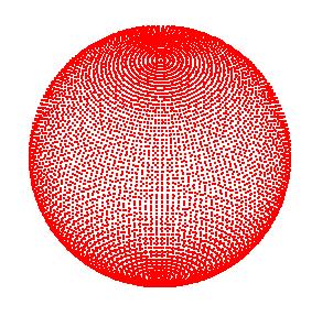 1.2 Objetivos 10 (a) Representação da Esfera por pontos (b) Esfera renderizada Figura 1.2: Exemplos de representação do esfera por pontos e renderizada 1.