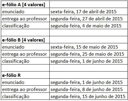 6.2. Calendário de avaliação