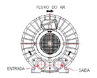 1) Compressor radial Fundações O produto deve estar devidamente fixado através dos pontos apropriados por elementos resistentes a vibração e que o peso da base esteja adequado ao do compressor.