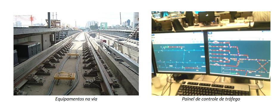 Possibilitar a inserção de mais trens nas linhas 1, 2 e 3 de forma a reduzir o intervalo entre trens para proporcionar mais conforto aos usuários e aumentar a oferta de lugares; Aumentar a velocidade