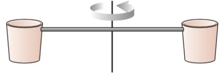 Física I para a Escola Politécnica (330) - P3 (/0/0) [A]-p/0 QUESTÕES DE MÚLTIPLA-ESCOLHA (-) Quando necessário, use π = 3, e g=0 m/s () [,0 pt] Para um disco de massa M e raio R, que rola sem