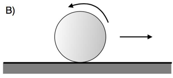 O taco exerce uma força constante F (alinhada com o taco como mostra a figura A) durante um intervalo de tempo t, produzindo na bola um impulso linear de módulo J.