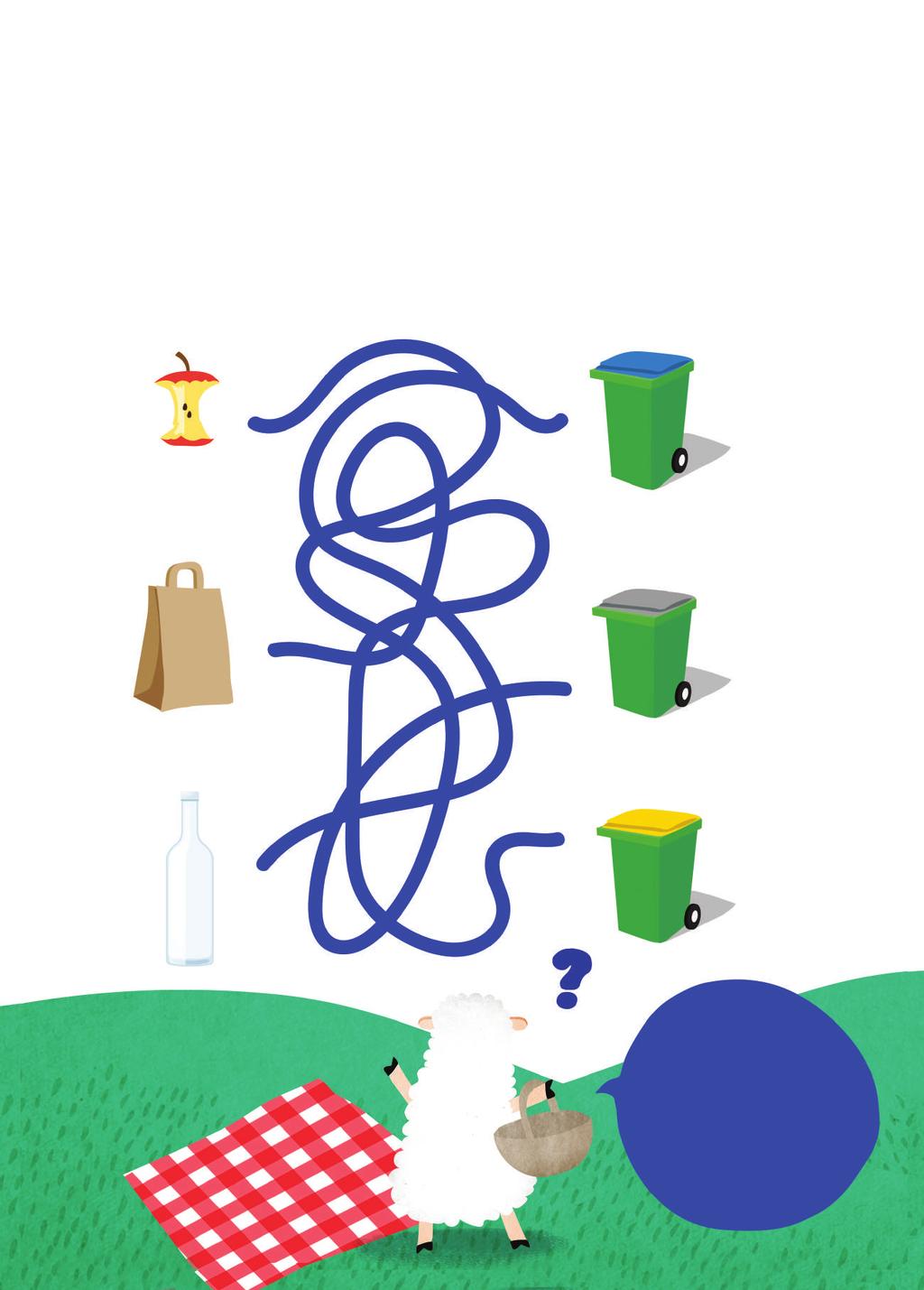A Ofélia terminou seu picnic e agora ela precisa reciclar o seu lixo. Você pode ajudá-la a reciclar corretamente conectando cada lixo na lixeira correta?