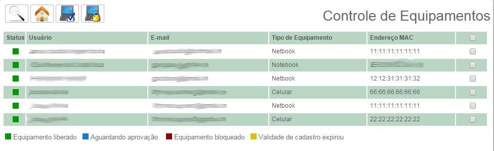 2.3 Controle de Equipamentos Para administrar os equipamentos cadastrados acesse o menu superior Sistema e na parte esquerda do menu emergente selecione a categoria Sistema.