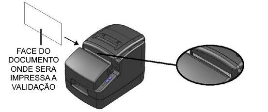 4.3 Guilhotina A Impressora PR-1000 possui uma guilhotina, para cortar o papel após a impressão, a qual pode ser acionada por comando de software ou manualmente.