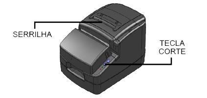 Figura 7: Impressora com papel Para eliminar a sobra do papel, rasgue-a usando a