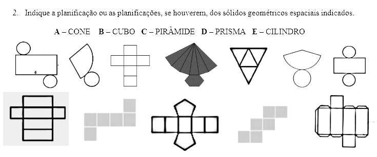 plana, embora estivessem representadas outras figuras da mesma forma (prismas, inclusive o cubo, cilindro).
