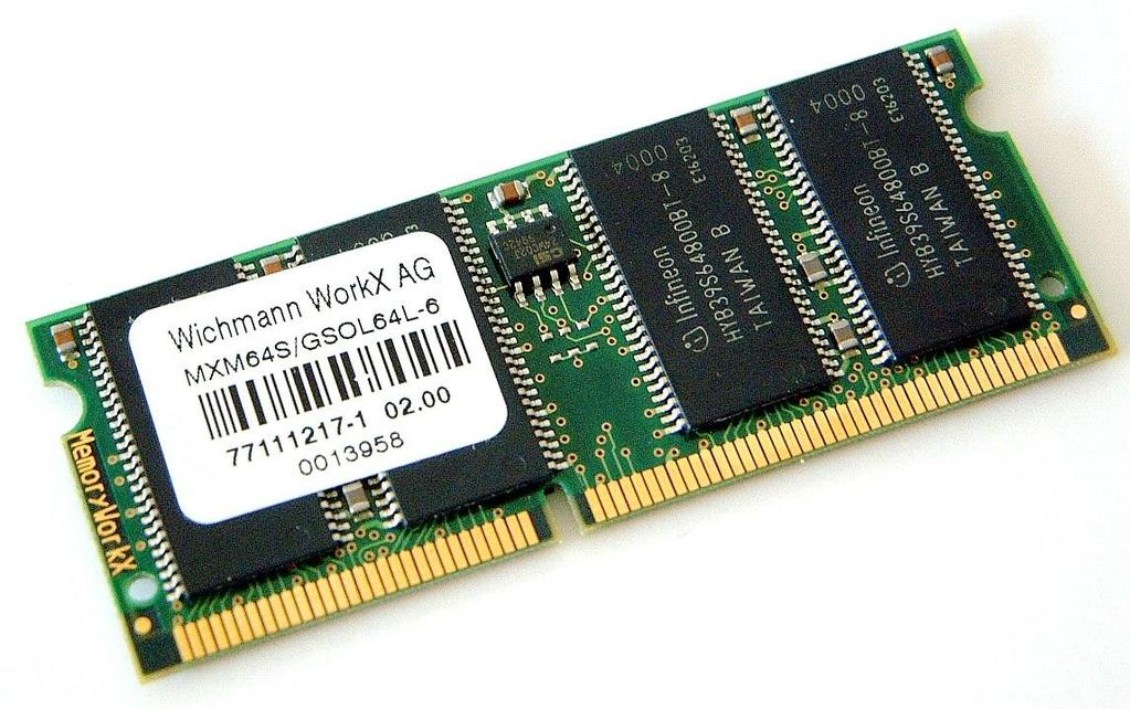 Hardware Memória RAM Random Access Memory