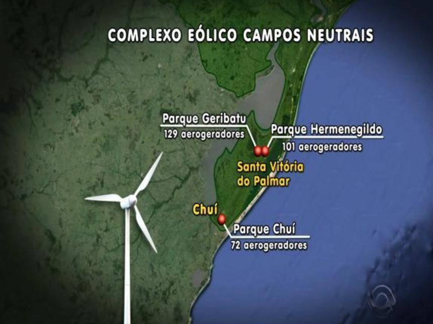 O Maior Complexo Eólico da América Latina 583 MW /