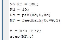 Controle Proportional Derivativo (PD) Exemplo : G( s) s + s + Agora, vamos dar uma olhada em um controle PD. A partir da FT acima, vemos o efeito da ação derivativa (Kd).4. Step Response Amplitude.8.