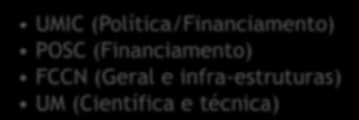 (Política/Financiamento) POSC (Financiamento) FCCN (Geral e