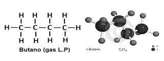 cadeia principal de carbonos se identificam outras cadeias secundárias será um hidrocarboneto