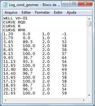 Na figura 4.14 se observa o arquivo ASCII contendo a Litologia, RQD (Rock Quality Designation), Dureza (R) e RMR (Rock Mass Rating) para cada intervalo da sondagem VH-01.