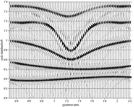 38 Figura 5.15 - Seção sísmica migrada pela equação eiconal usando o modelo de velocidade verdadeiro.