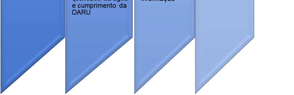 Fundo Aprovado 97 M Fundo Aprovado / / / 9 / 15 / / / RELATÓRIO DE EXECUÇÃO