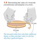 2 3 (2,74 0,05) cm metade