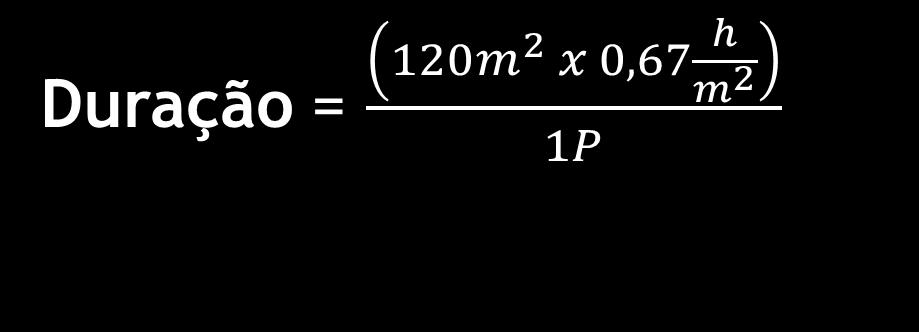 Roteiro do Planejamento Definição das Durações Quantidade = 120 m² Produtividade = 1,5 m²/h