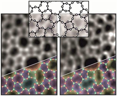 Controlling Silica in Its Crystalline and