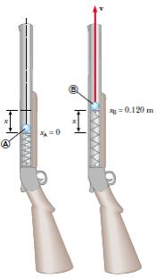 Exemplo 04: Potencial Gravitacional e Elástico O mecanismo de disparo de uma certa arma de brinquedo é feito de uma mola de constante elástica desconhecida.