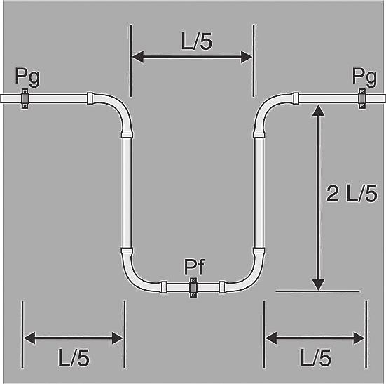 teste hidrostático: Toda a tubulação e acessórios passíveis de serem submetidos à pressão de trabalho do sistema devem ser testadas hidrostaticamente à pressão de 1380 kpa, e devem manter essa