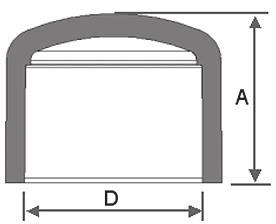 Cotas 1 1¼ 1½ 2½ 3 A 35,40 39,90 46,6 5 57,4 68,2 76,2 D 26,7 33,5 42,1 48,1