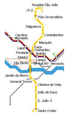 Metro do Porto - Linha Amarela Figura 3
