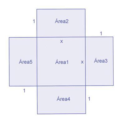 Você acha que a Figura II abaixo pode lhe auxiliar na tarefa de calcular essa área? De que forma?