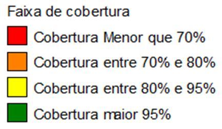 cobertura de 70% até 80%; 253: cobertura menor que 70%;