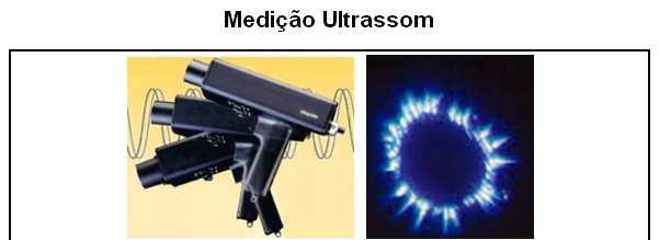 MENUTENÇÃO