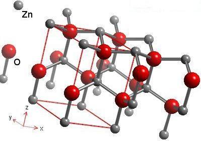 Figura 3.1 Estrutura cristalina hexagonal compacta do ZnO tipo wurtzita. As esferas em vermelho representam átomos de oxigênio e em cinza, átomos de zinco FONTE:www.webelements.com).