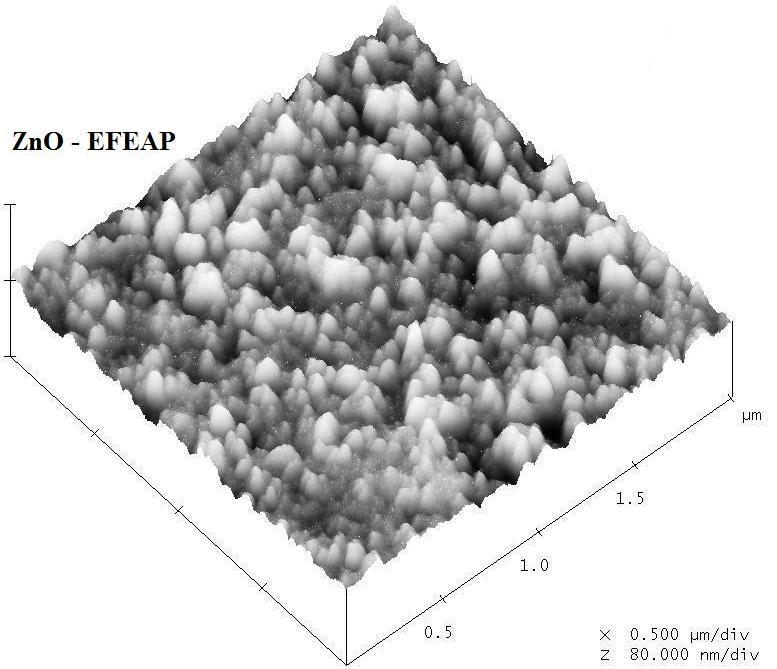 Figura 5.8 Imagens obtidas por microscopia de força atômica dos filmes de ZnO e ZnO:Al obtidos por EFEAP e EP.
