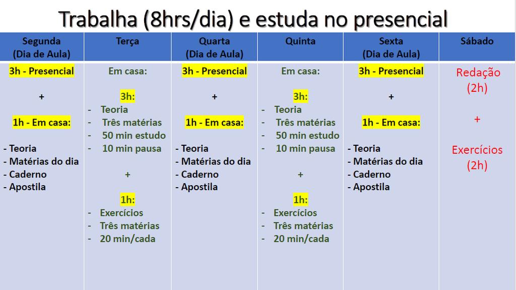 6) Plano