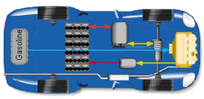 Electrical motor