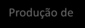 Brasil e Flexibilidade das fábricas: Atuar na Redução do Mix Açucareiro?