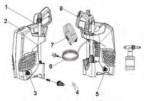MONTAGEM E FUNCIONAMENTO Instruções de montagem 1. Rosqueie a conexão da mangueira de alta pressão no conector da saída da água pressurizada; 2.