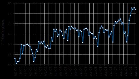 A ação PARD3 encerrou a sexta-feira cotada a R$ 14,31, e o total da aquisição, a este preço, chega a R$ 57,2 milhões. O volume médio negociado é da ordem de R$ 9,1 milhões.