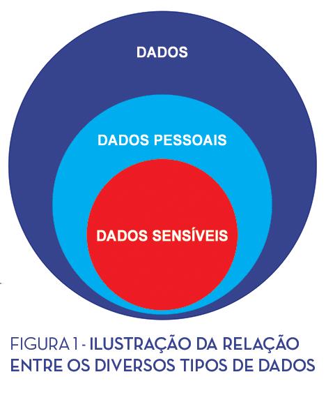 volume de negócios anual a nível mundial correspondente ao exercício financeiro anterior, consoante o montante que for mais elevado.