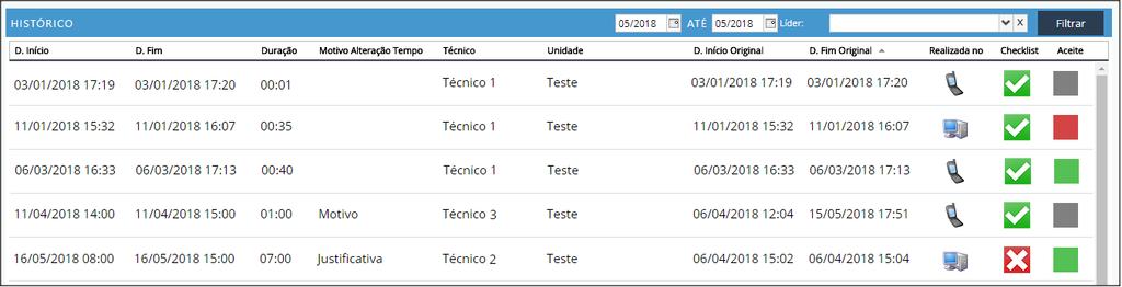 Depois de filtrar e encontrar a monitoria que deseja, você pode dar