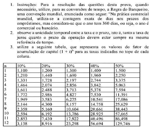 (Concurso Banrisul - Escriturário FDRH) MATEMÁTICA FINANCEIRA 2010 21. Um trabalhador recebeu dois aumentos sucessivos, de 20% e de 30%, sobre o seu salário.