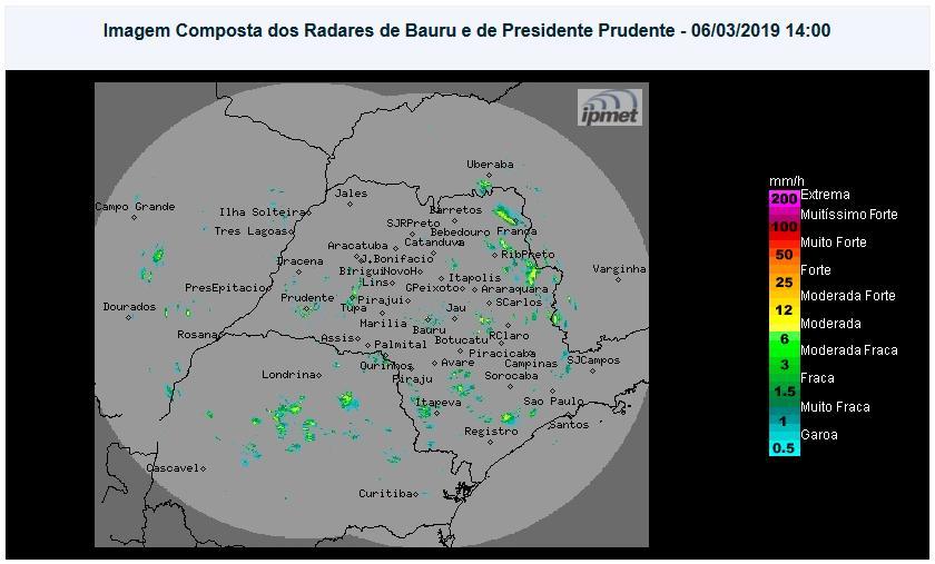 Situação das chuvas Os radares meteorológicos do IPMet/UNESP, instalados em Bauru e Presidente Prudente, estão detectando chuvas isoladas no estado de São Paulo.