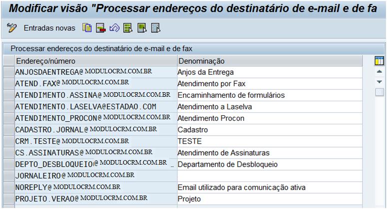 email C_IC_AUIADDR Configurar os endereços de emails que serão utilizados no