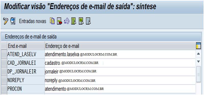 Artigo - Blog Guia de Configuração SAP Configuração de Email 1.6.