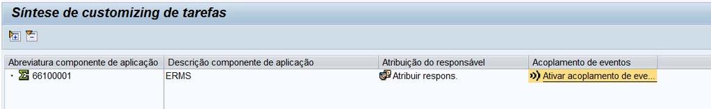 Artigo - Blog Guia de Configuração SAP