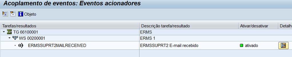 ERMS, com cópia do perfil standard E2C